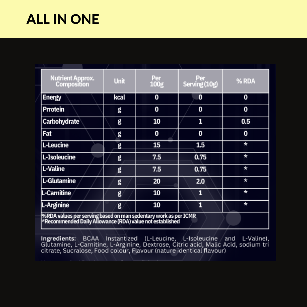 Healty You All in One - Amino Acids - 300g