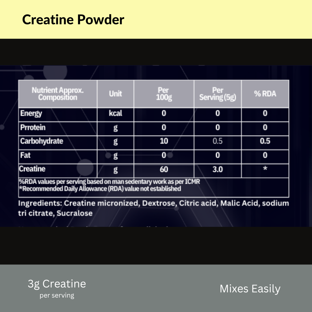 Healthy You Creatine Micronised