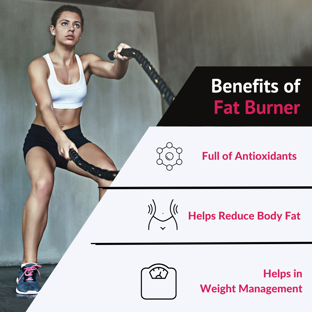 Healthy You Fat Burner