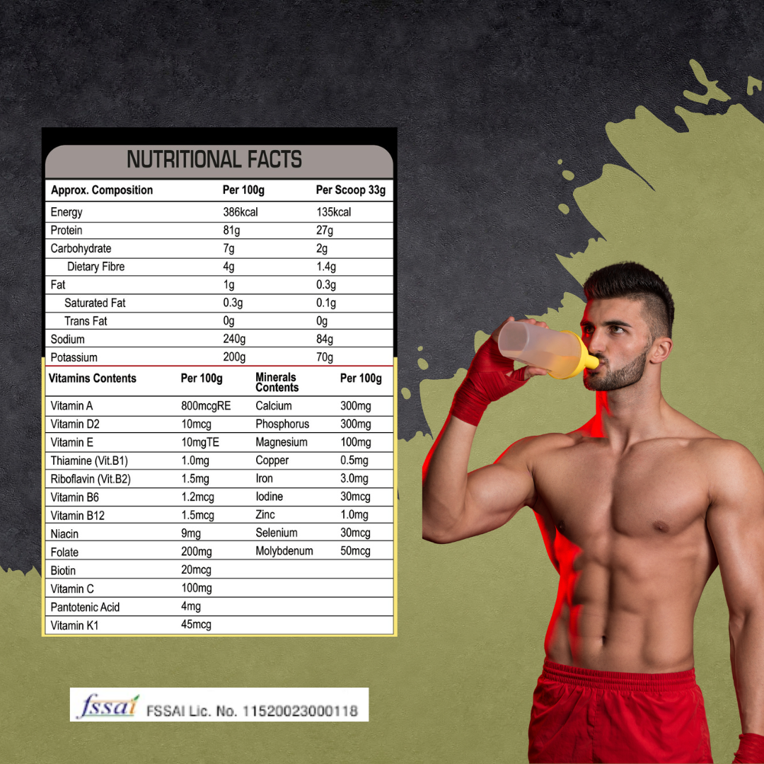 Healthy You Whey Isolate- With 20% Natural BCAA