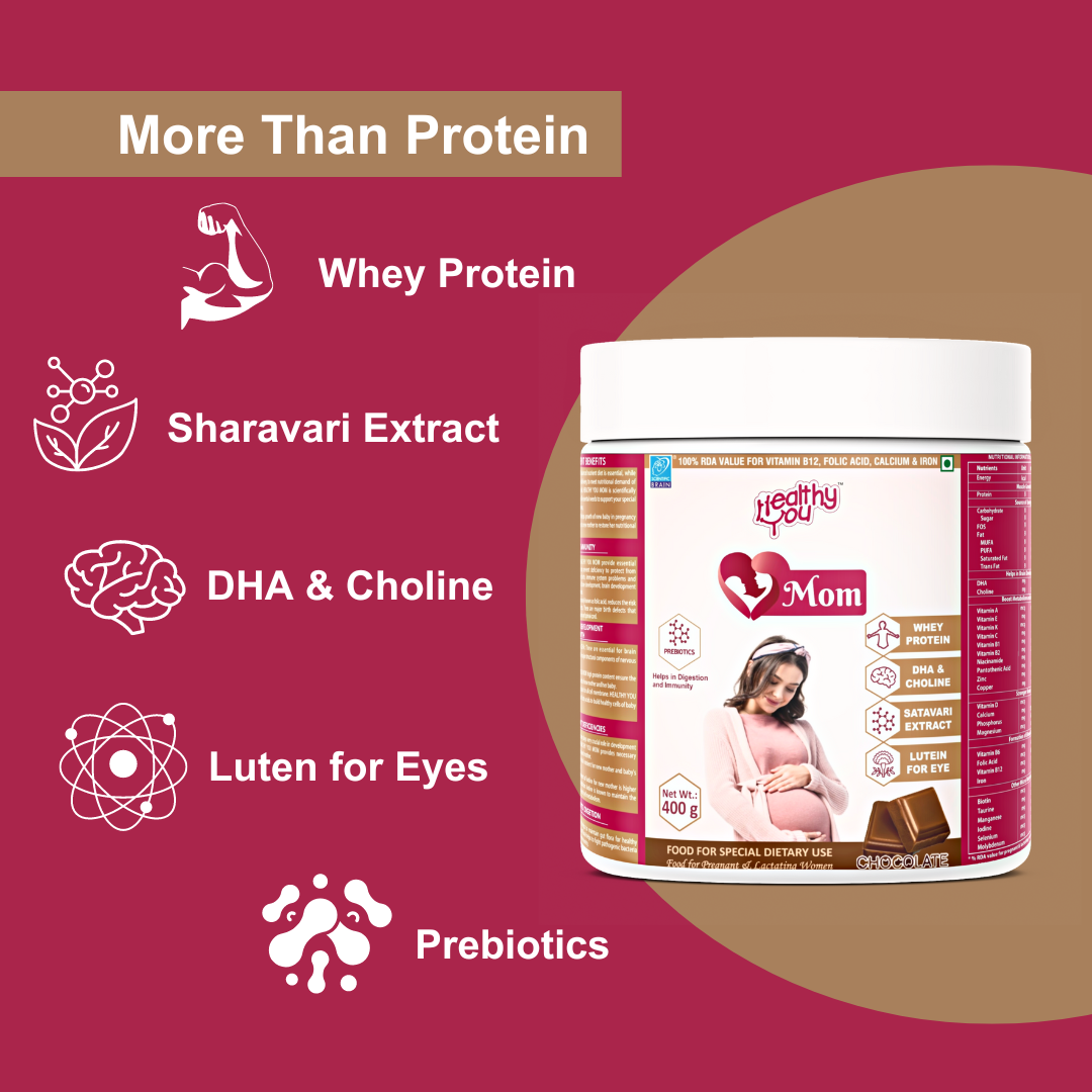 Healthy You Mom- Health supplement for pregnancy