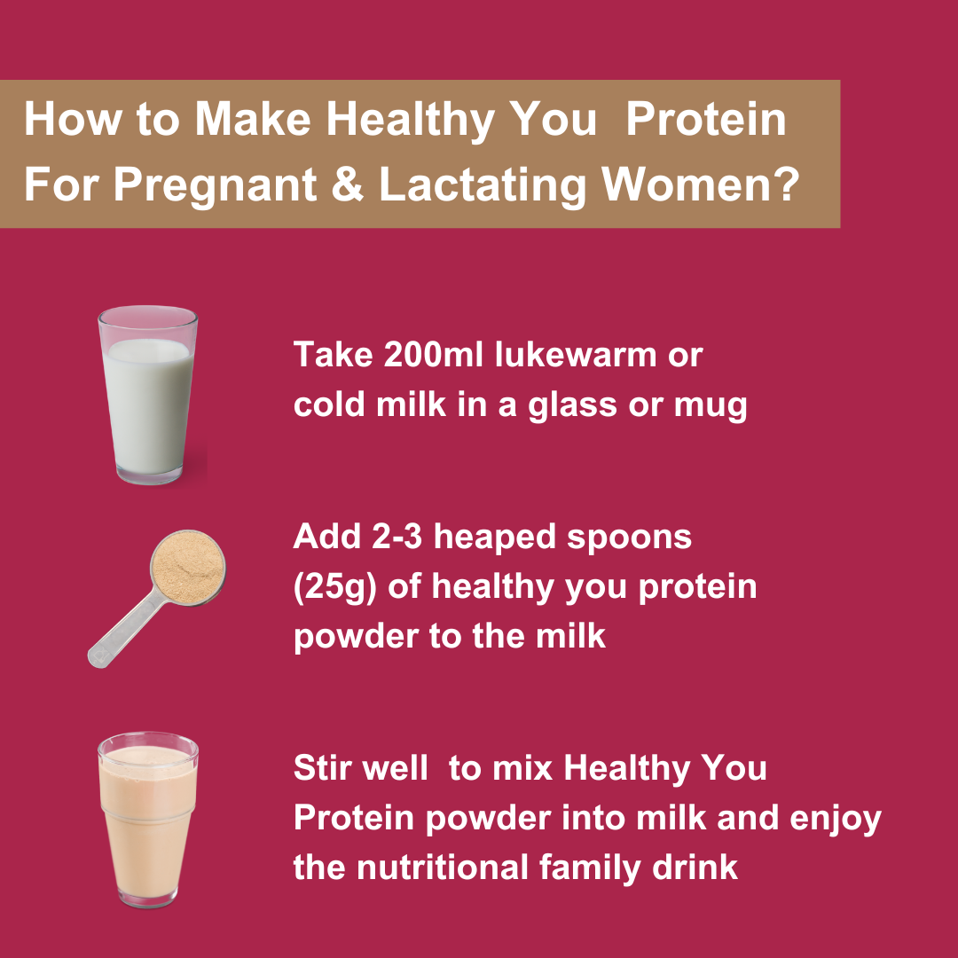 Healthy You Mom- Health supplement for pregnancy