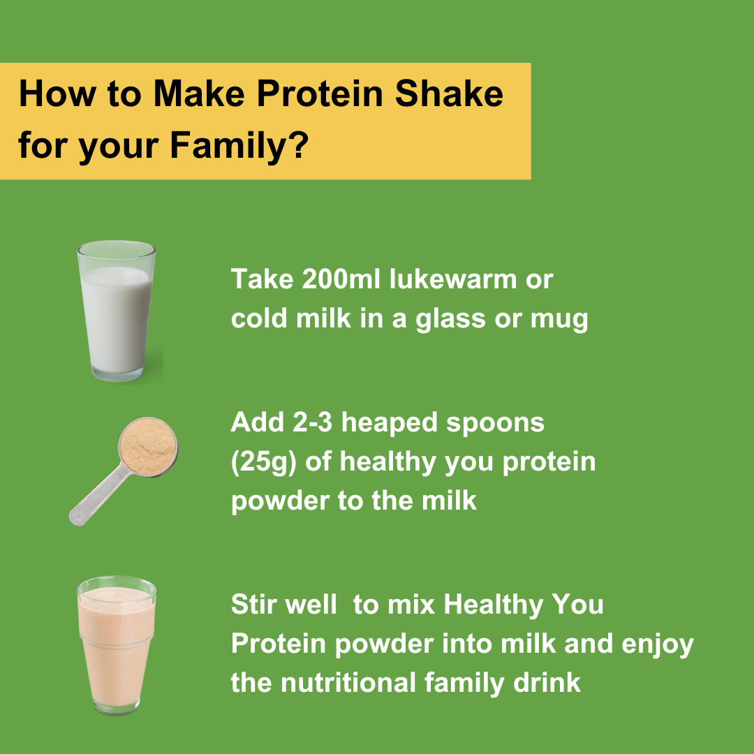 Healthy You Protein –  Family Nutrition Fewer Carbohydrate & Double Protein