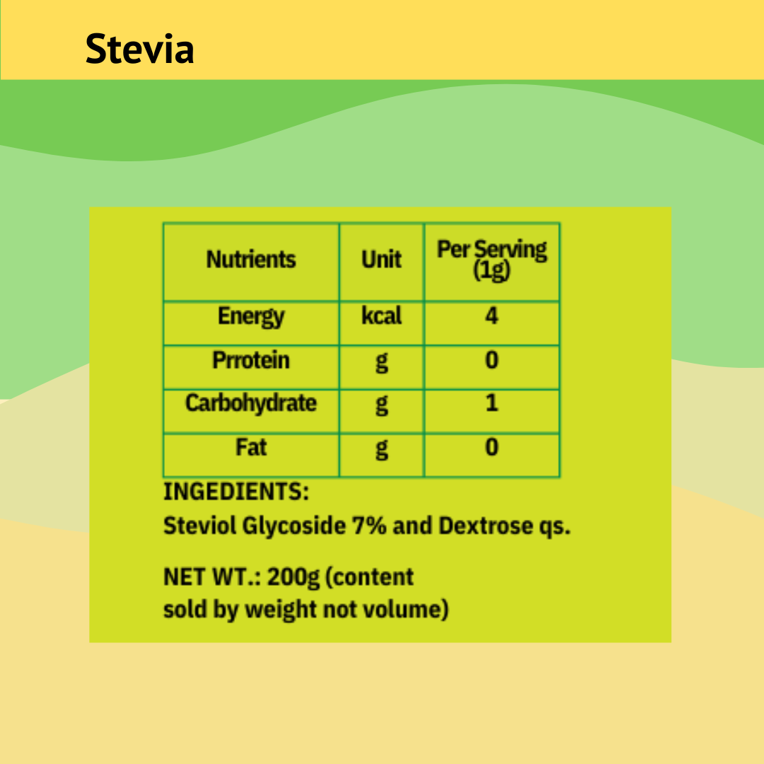 Healthy You Sugar Like Sugar Free Stevia Natural - 300 g