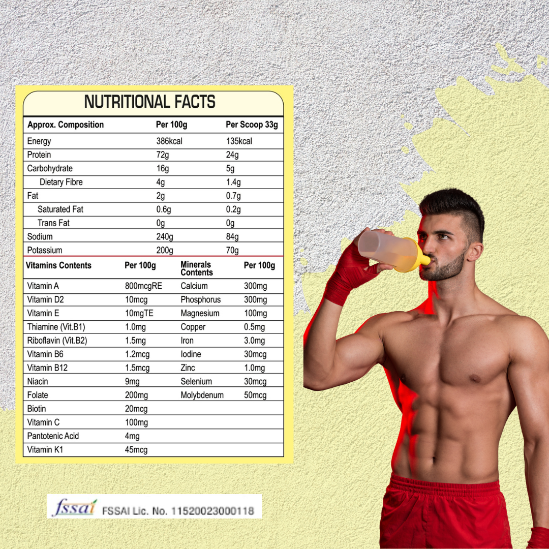Healthy You Whey Protein – Improved protein utilisation.
