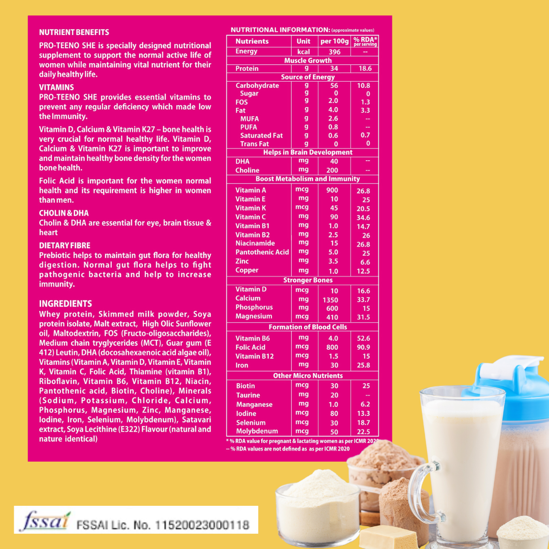 Healthy You Women Protein- Helps in bone & muscle strength for women above 30s