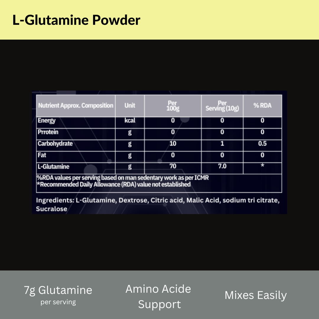 Healthy You Glutamine