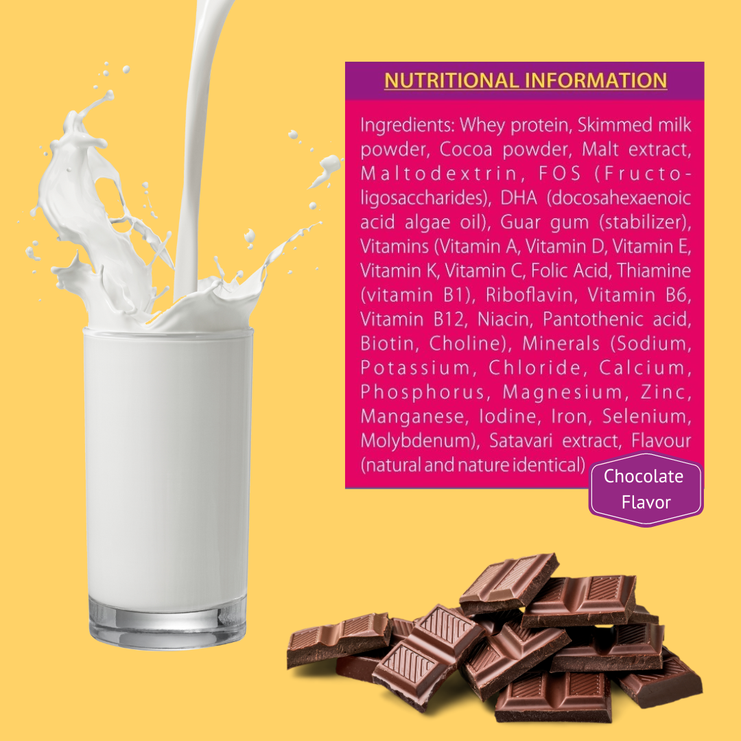 Yummy for Mummy, Health Drink for Pregnant & Lactating Women