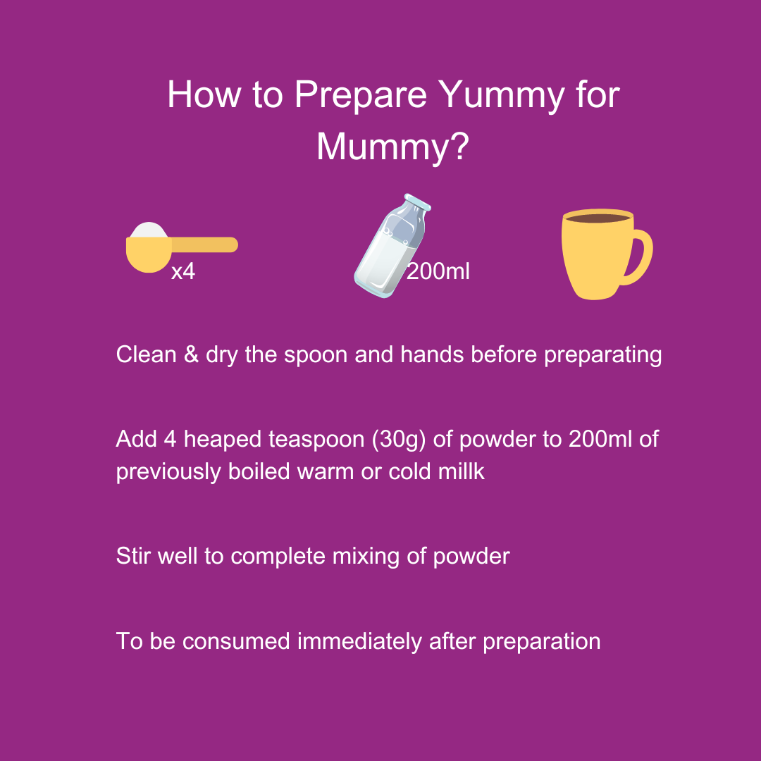 Yummy for Mummy, Health Drink for Pregnant & Lactating Women