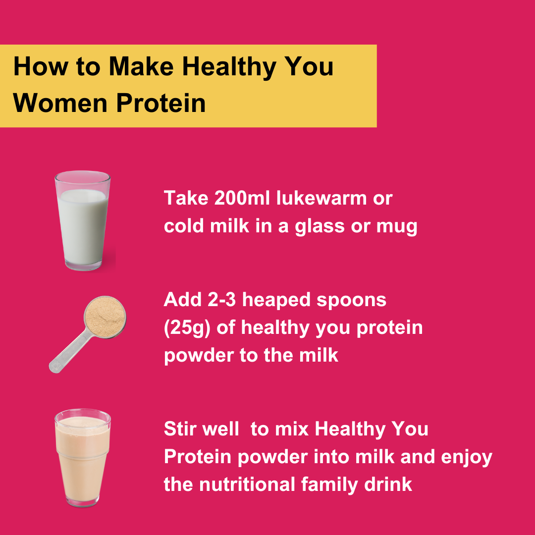 Healthy You Women Protein- Helps in bone & muscle strength for women above 30s